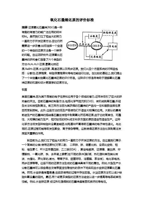 石墨烯的制备与表征综述