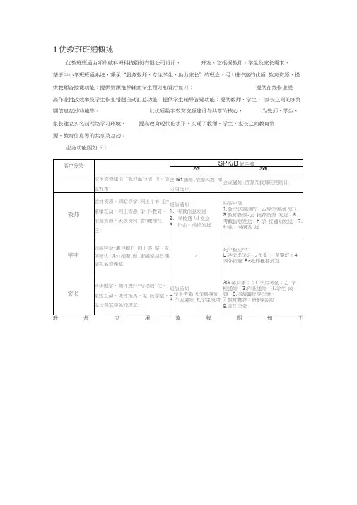 优教班班通使用说明文档