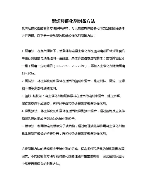 聚烯烃催化剂制备方法