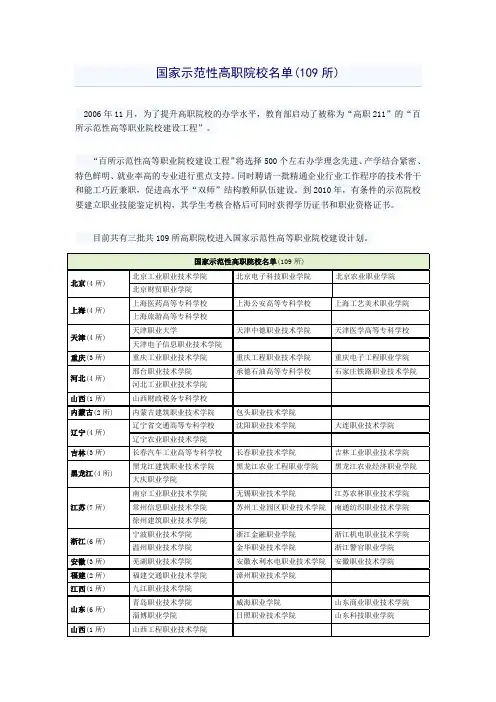 国家示范性高职院校名单(109所