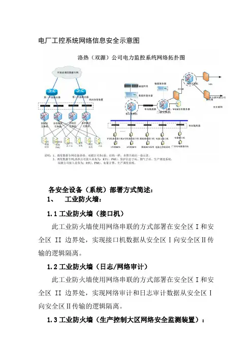 电厂工控系统网络信息安全示意图