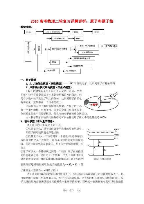 2010高三物理高考二轮复习详解详析：原子和原子核.doc
