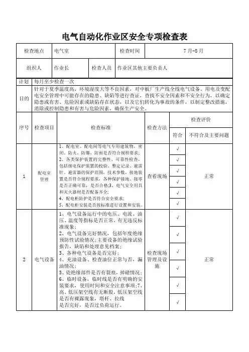 电气安全专项检查表(夏季)