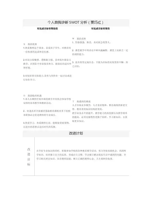 个人自我诊断SWOT分析
