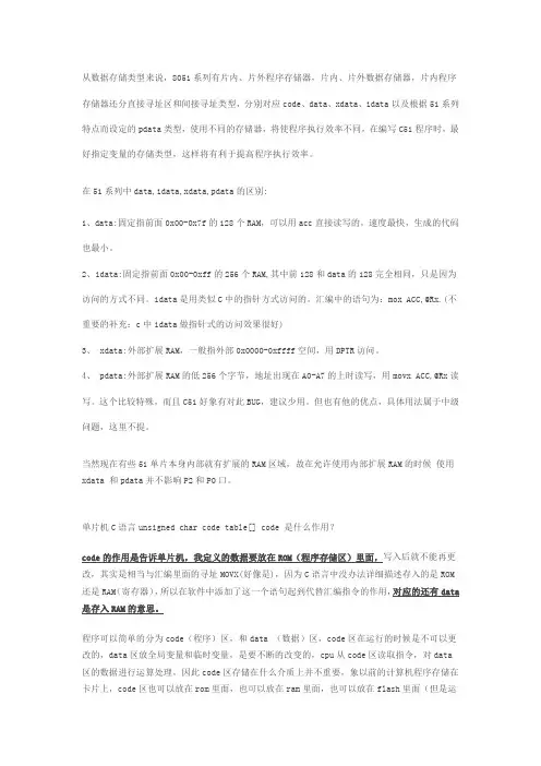 51单片机数据类型