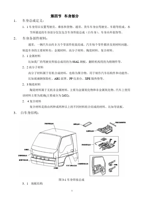 汽车基础知识 第四节 车身