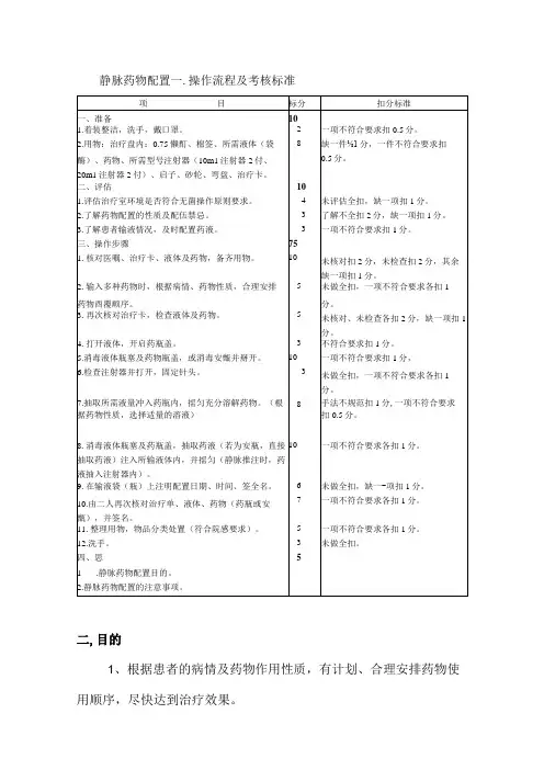 静脉药物配置