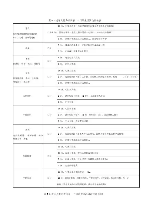 老年人能力评估表-日常生活活动评估表