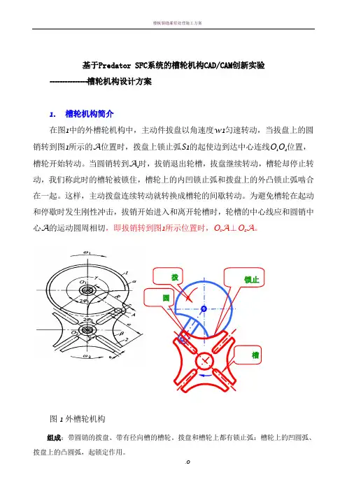 槽轮机构设计方案