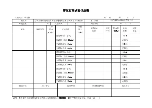 GB50268-2008规范编制的PVC管道打压记录表