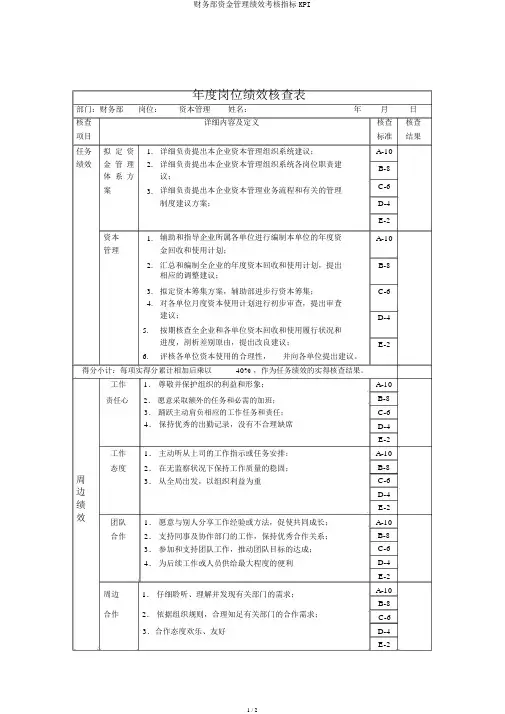 财务部资金管理绩效考核指标KPI