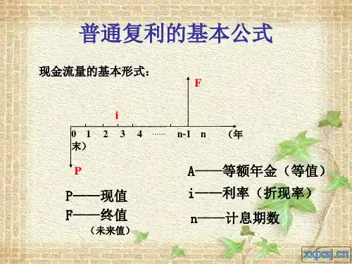 普通复利的基本公式