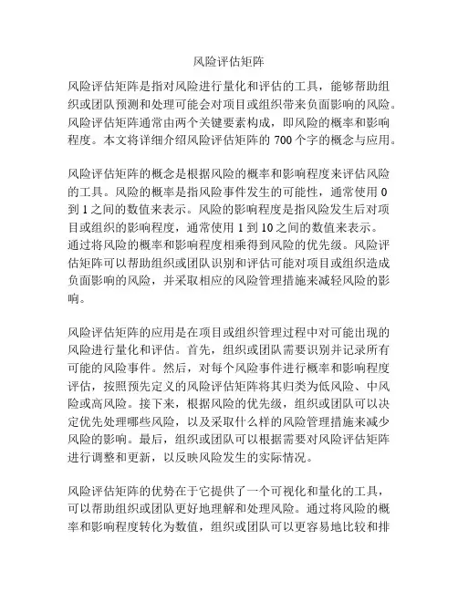 风险评估矩阵