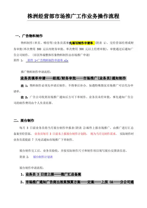 推广工作业务操作流程