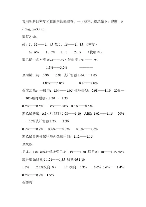 注塑模中常用塑料的密度和收缩率