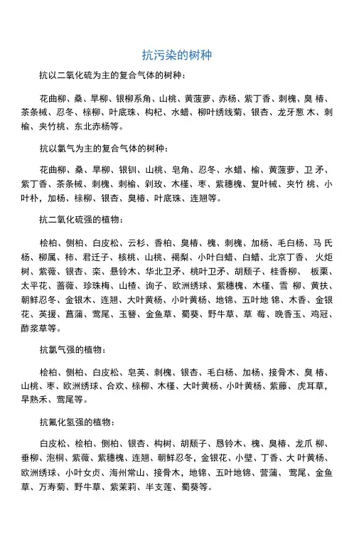 抗污染的树种