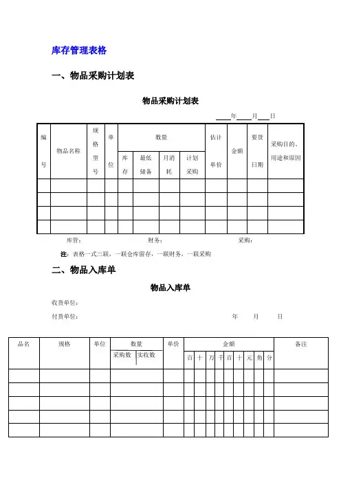 仓库、采购管理表格