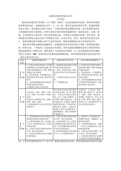 流感疫苗接种知情告知书