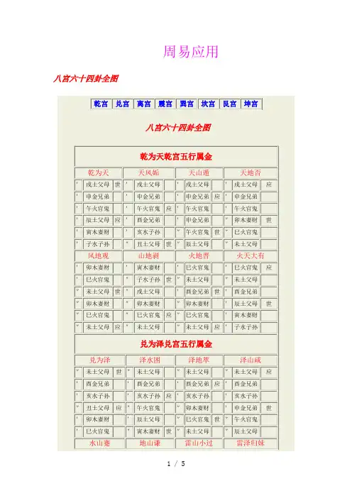 周易应用及十卦全图