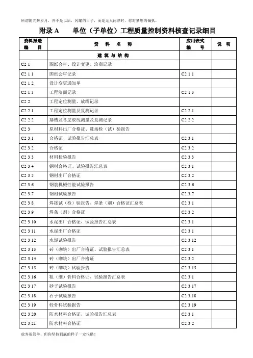 河北省工程建设标准资料表格(新)
