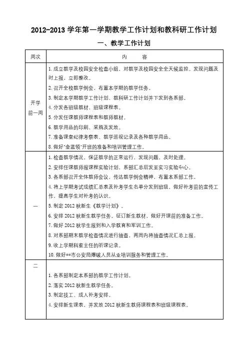2012-2013学年第一学期教学工作计划和教科研工作计划【模板】