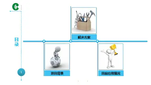 烟草局协同办公系统介绍PPT课件