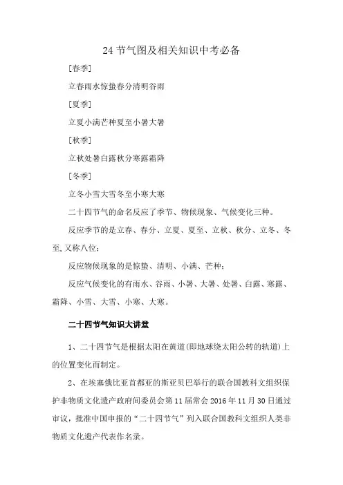 24节气图及相关知识中考必备