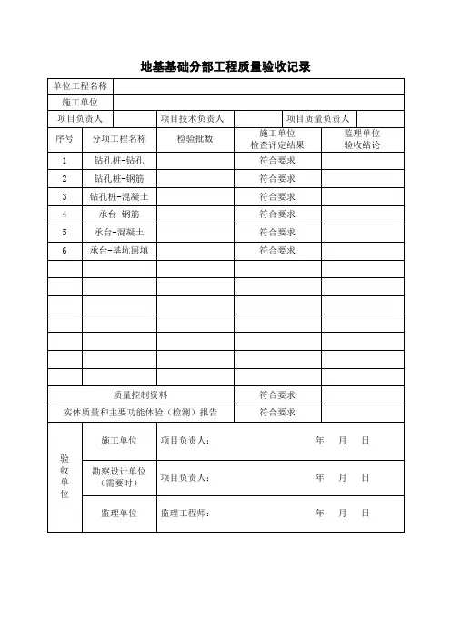 地基基础分部质量验收记录表