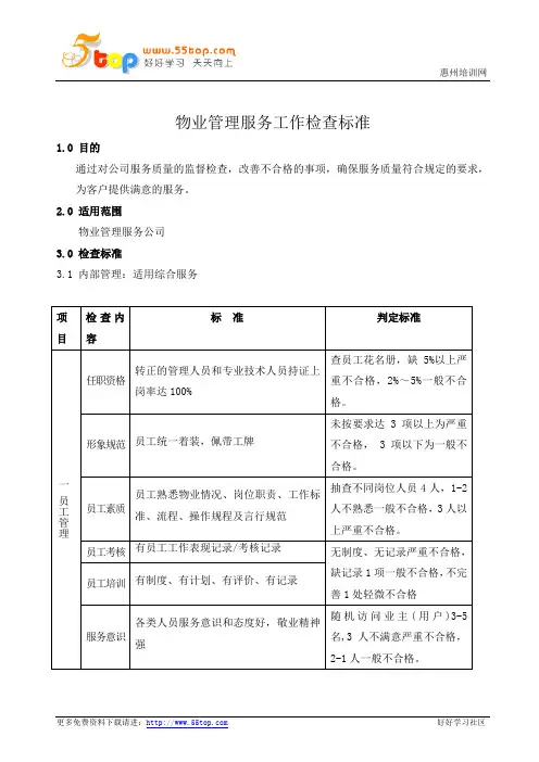 物业管理服务工作检查标准