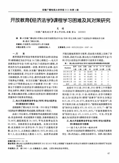 开放教育《经济法学》课程学习困难及其对策研究