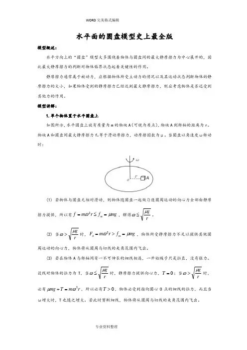 水平面的圆盘模型史上最全版