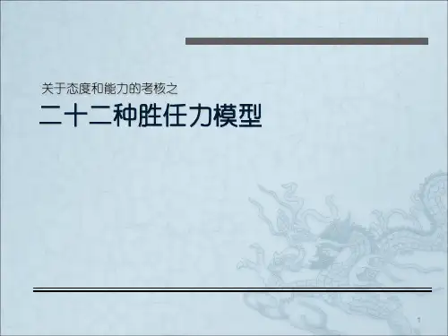 22种胜任力模型ppt课件