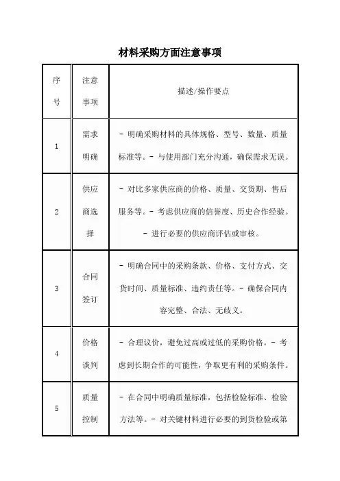材料采购方面注意事项