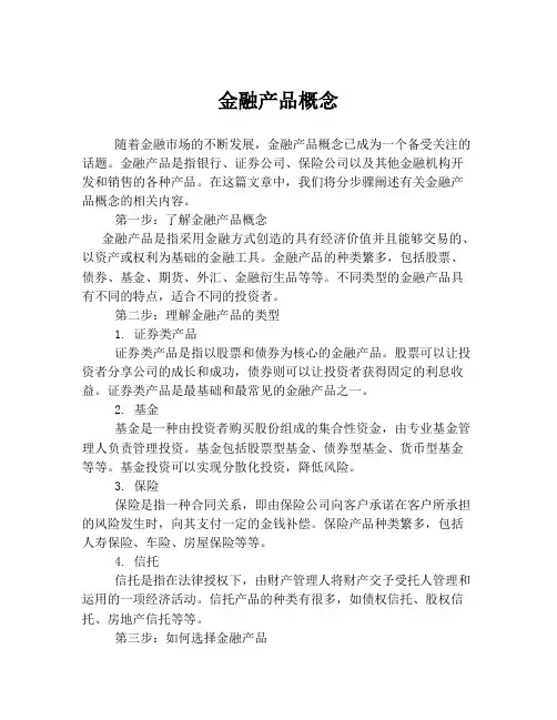 金融产品概念