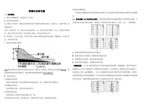 等潜水位线专题(含知识模块 经典例题 强化练习)