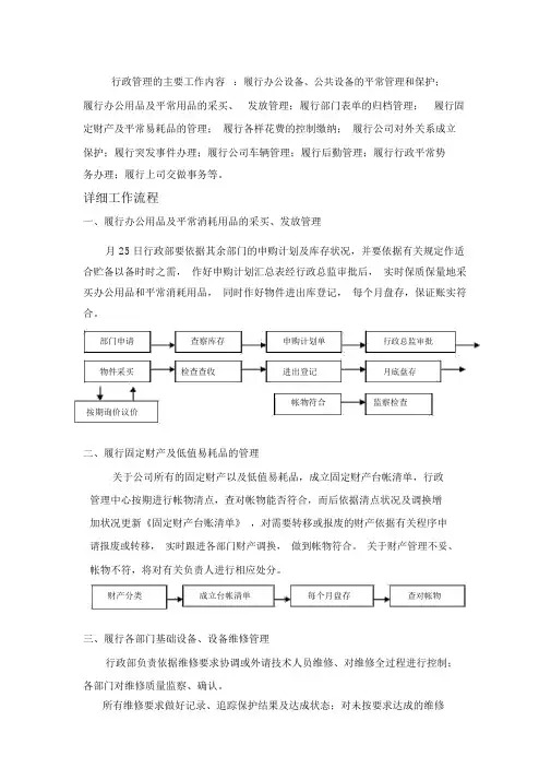 行政管理的主要工作流程