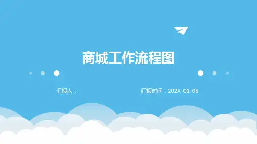 商城工作流程图