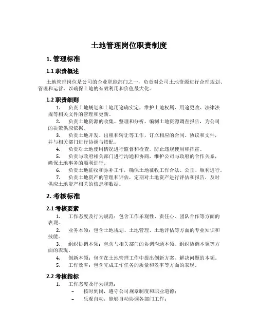 土地管理岗位职责制度