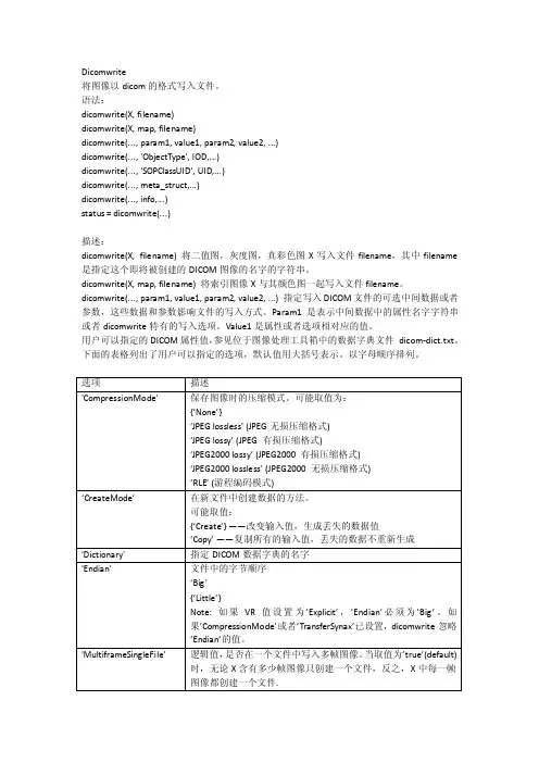 2016新编MATLAB中dicomwrite函数说明翻译版