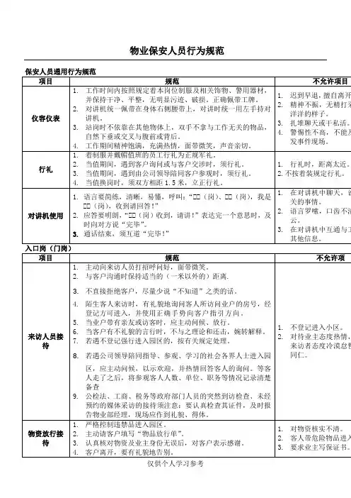 物业保安人员行为规范