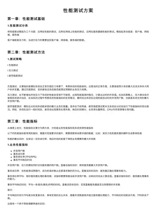 性能测试方案