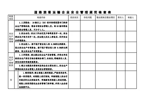 客运企业安全检查表