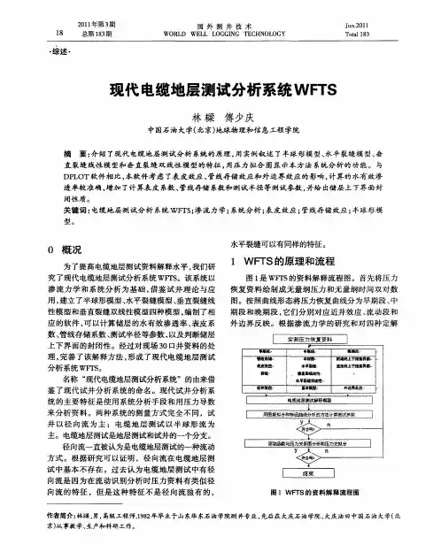 现代电缆地层测试分析系统WFTS