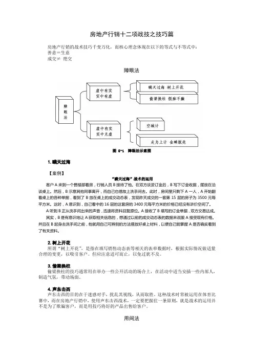 【营销秘籍】房地产行销十二项战技之技巧篇