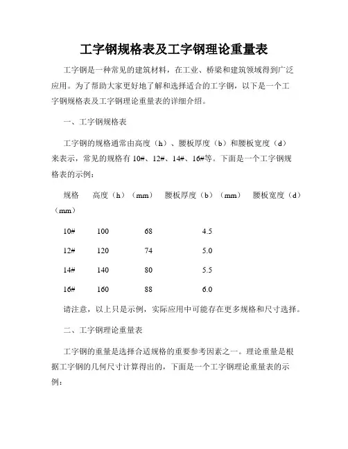 工字钢规格表及工字钢理论重量表