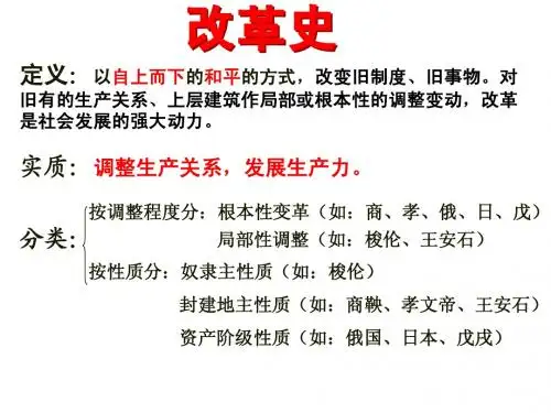 梭伦改革