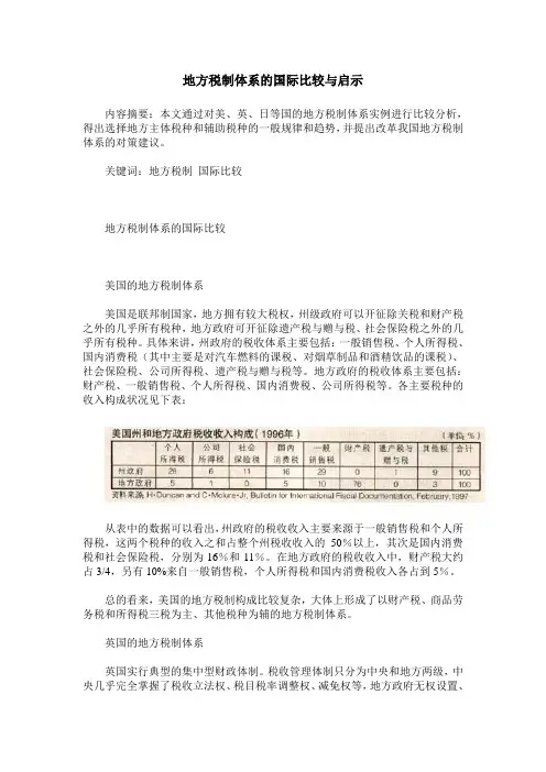 地方税制体系的国际比较与启示