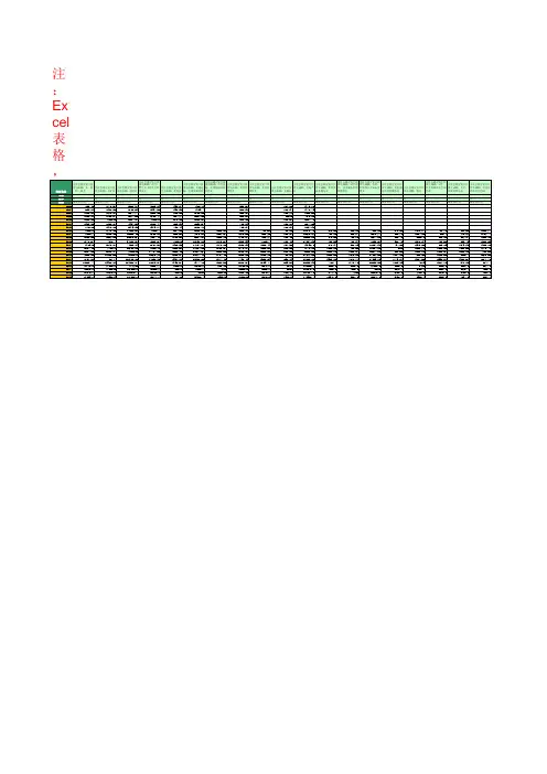 固定资产投资：全社会固定资产投资完成额：分行业(1996年至2016年)
