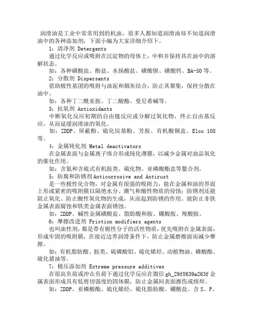 工业润滑油中常用的润滑添加剂