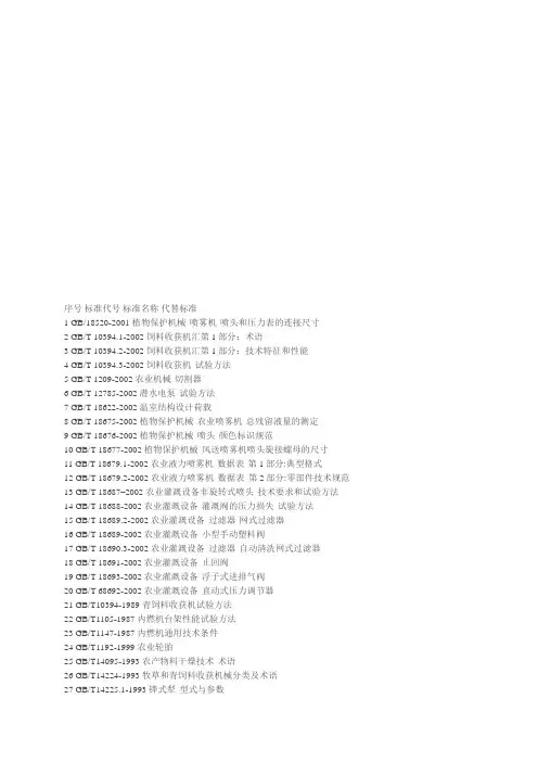 农业机械标准大全(doc 12页)